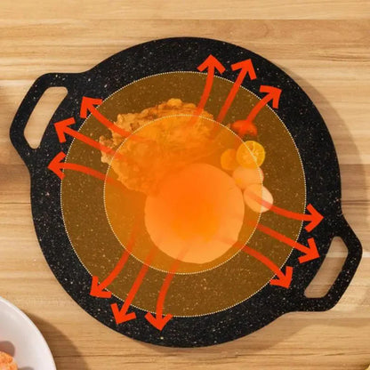 KomalGo | Parrilla Coreana Deslizante ¡2X1 + 50% OFF SOLO HOY!